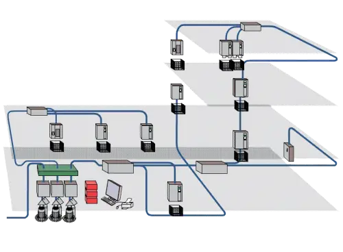 Pneumatic Tube Systems