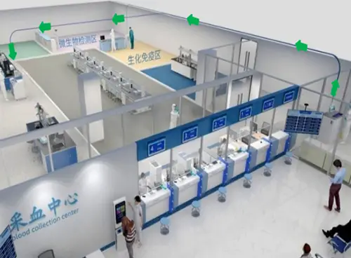 Pre-analytical Lab Automation