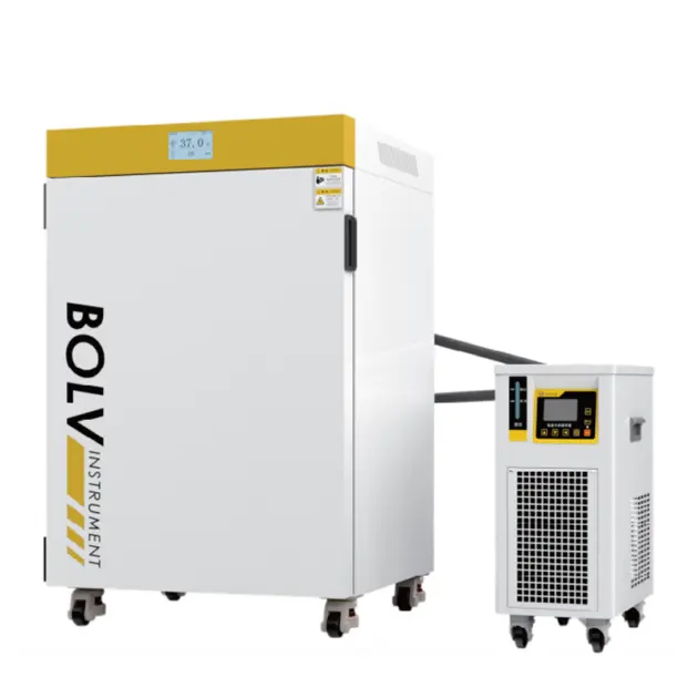 Zhichu Water Jacketed CO₂ Incubators
